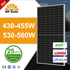 Մեծածախ Գինը N Type Solar Panel 550W 575W 580W 600W 700W Eu Warehouse High Efficiency Home Use Solar Panels